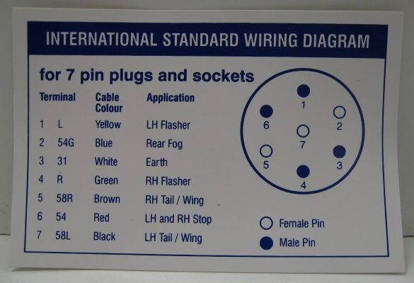 Sticker - IWT Wiring Diagram